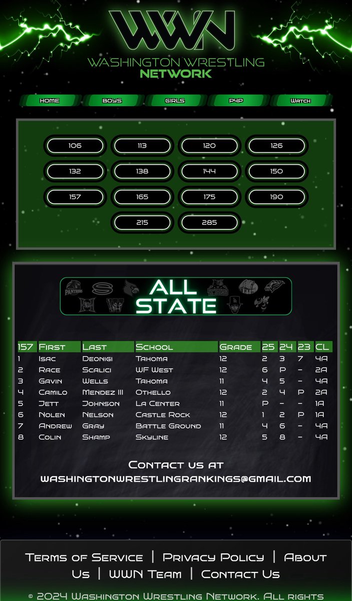 Race Scalici tweet media