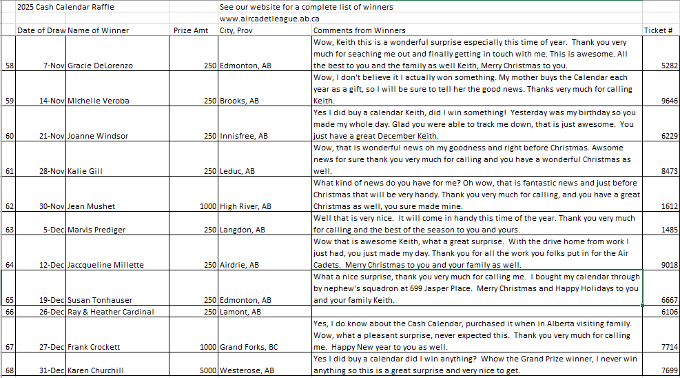 Cash Calendar Winners for Nov and Dec 2025