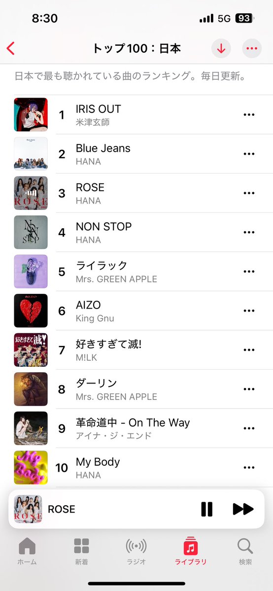 今トップ10こんな感じなんや✨
HANAが流行ってるんかな🎧