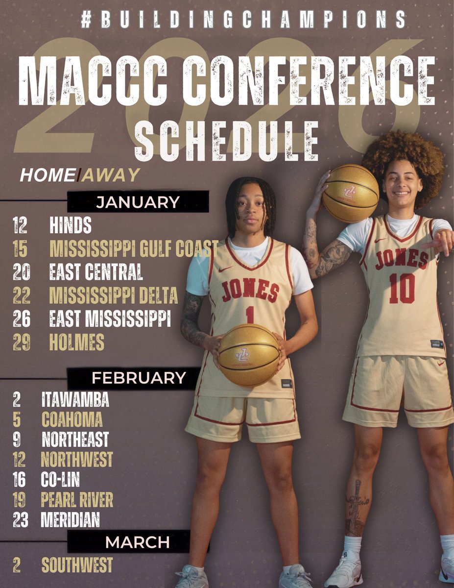 Jones Women’s Basketball tweet media