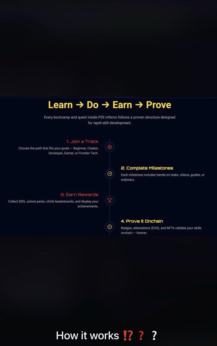 P2E Inferno Metaverse on a high level