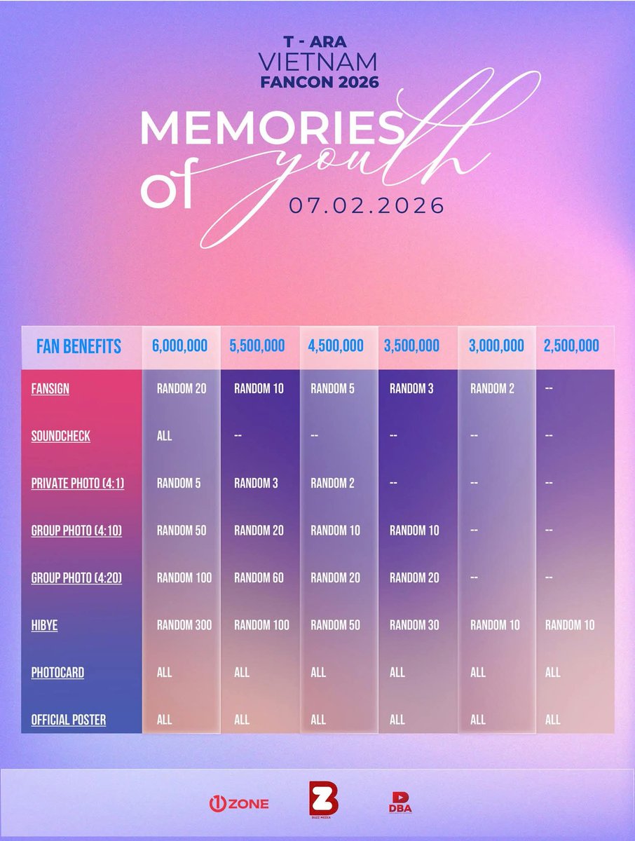 📰More info
A fansign will be held the day of the concert for random people depending on tickets. The fansign will be attended by 40 lucky fans according to this.