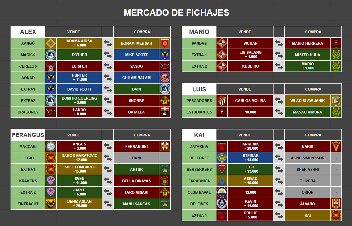 Drakonia tweet media