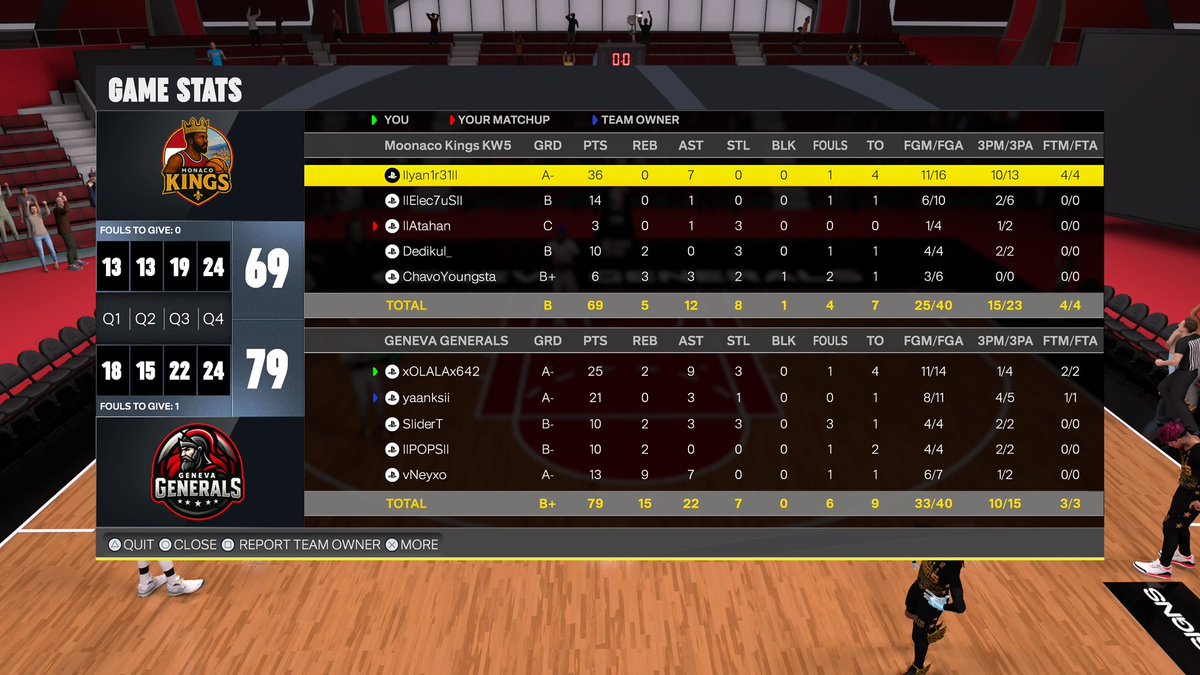 GenevaGenerals tweet media