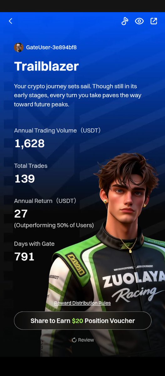 Atorfx's tweet image. My Gate 2025 Year-End Summary is here! See how I performed this year.
Click the link to view your exclusive #2025GateYearEndSummary and claim a 20 USDT Position Voucher. gate.com/competition/yo…