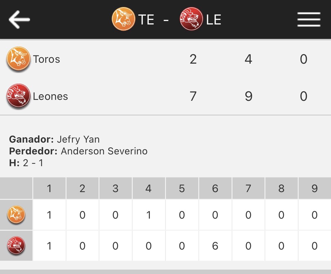 ⚾️🇩🇴❤️🦁 <a href="/EscogidoBBClub/">𝐄𝐬𝐜𝐨𝐠𝐢𝐝𝐨 𝐁𝐚𝐬𝐞𝐛𝐚𝐥𝐥 𝐂𝐥𝐮𝐛</a>  ✅