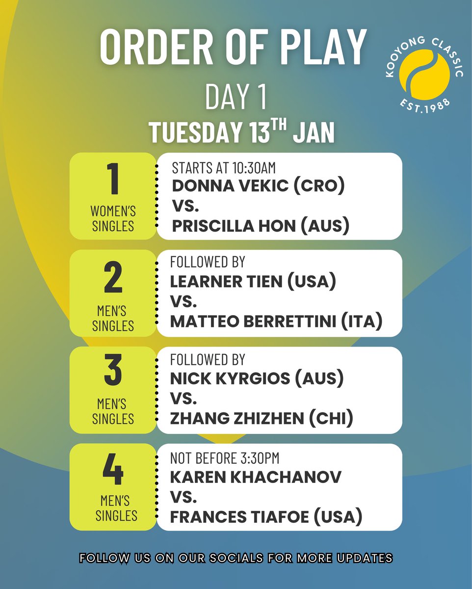 Kooyong Classic tweet media