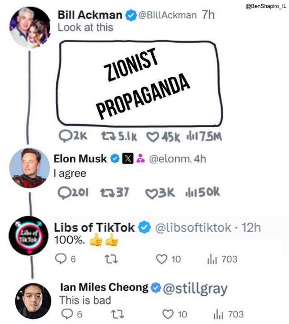 Bitcoin twitter is gone and this is what we are left with.