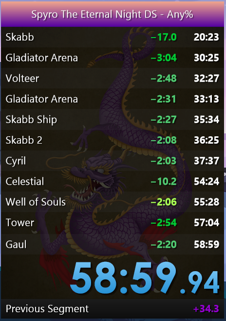 Sub 1 hour baby
