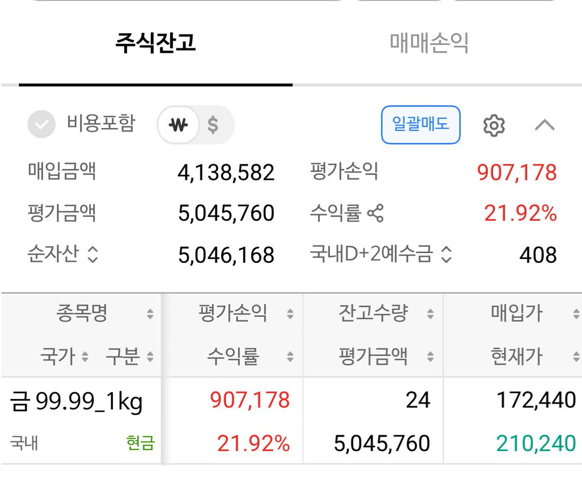 굿정보 👍🏻 저도 금현물계좌로 달에 1g씩 모으고 있답니다 금은 단타가 아닌 장기보유할 자산이기에 일 보관 수수료 없는 나무증권으로  선택했고 벌써 24g이 모였네요(작고 소중..) 금 투자하실 분들 현물계좌 트는 것 추천드립니다 👏🏻