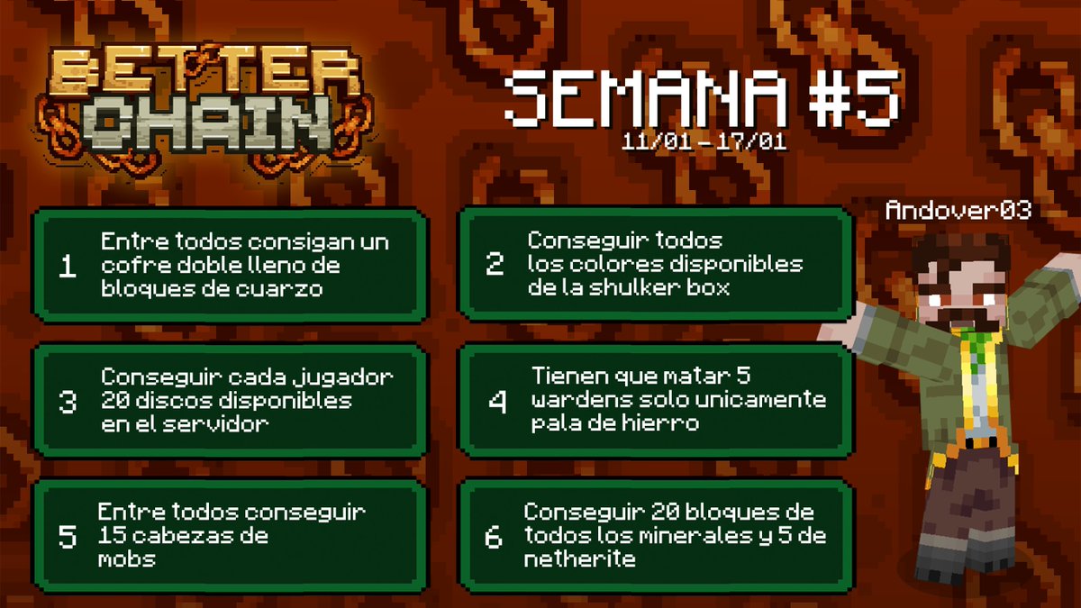 ¡Les presentamos las ultimas condiciones de esta quinta semana!  4/4

Veremos como va con 12/30 jugadores...

#BetterChain #minecraft #vanilla #novapx