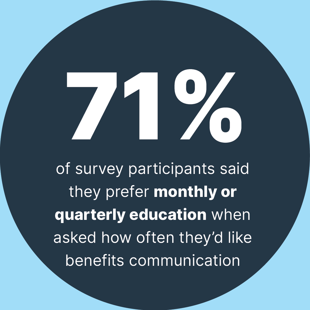 Benefits talk doesn’t stop after #openenrollment. 💬 Prioritize ongoing benefits education to keep employees happy, informed, and thriving.

Dive into our guide for key insights beyond enrollment: wexinc.info/4pCXsXr