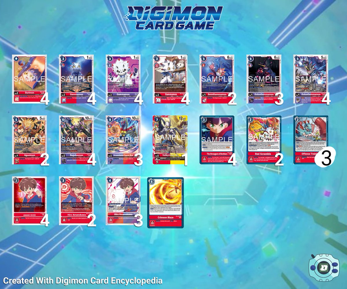 Digimon en Catan tweet media