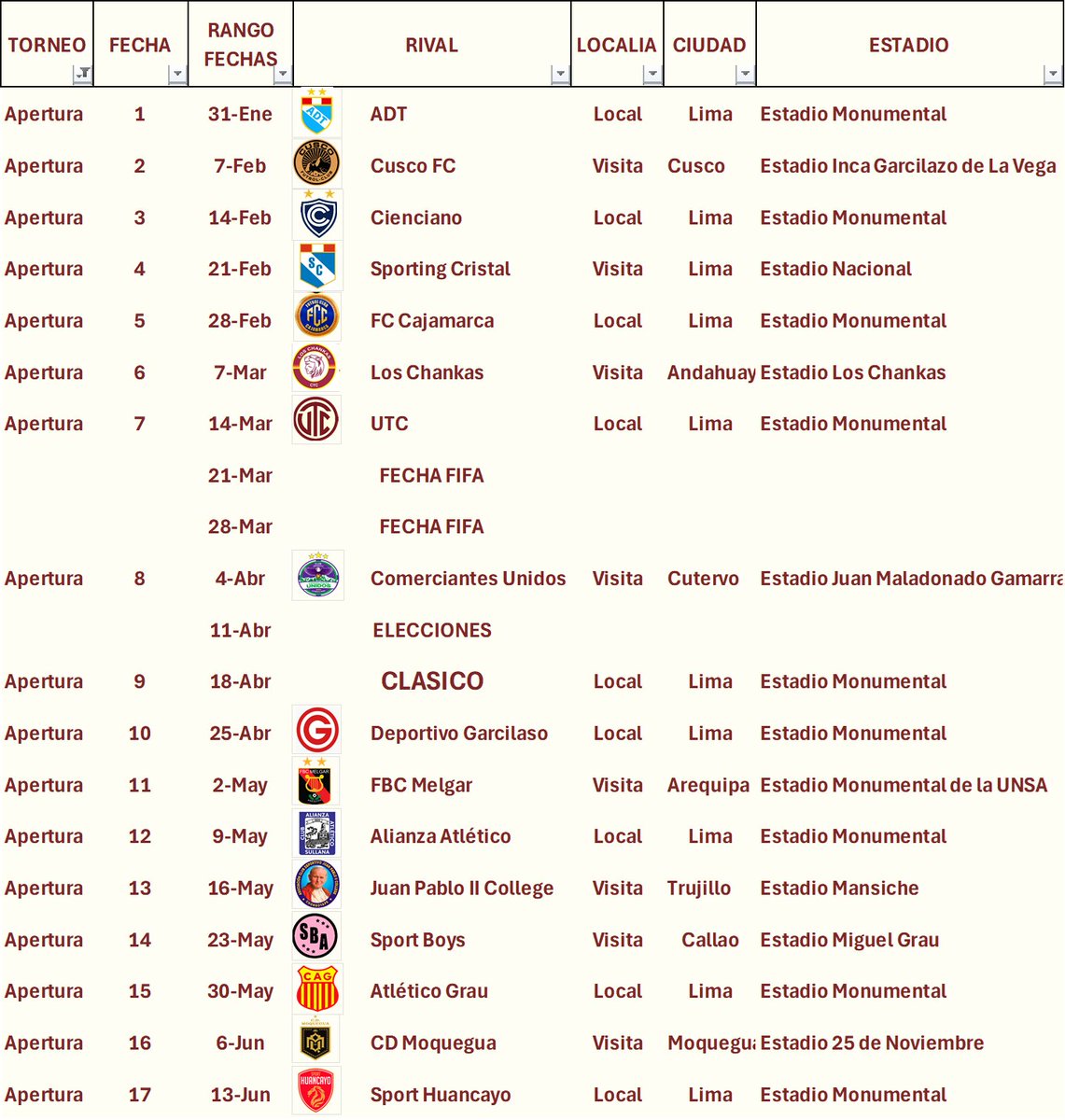 Estoy armando en <a href="/HinchaInformad/">Hincha Informado</a> un listado de los partidos con fechas y costos para los hinchas viajeros.

Cuando tenga las fechas confirmadas, les mantendré informados de los precios y formas de traslado.
Haremos lo mismo con la Libertadores.

OJO: Fechas probables aún.
(Perdón