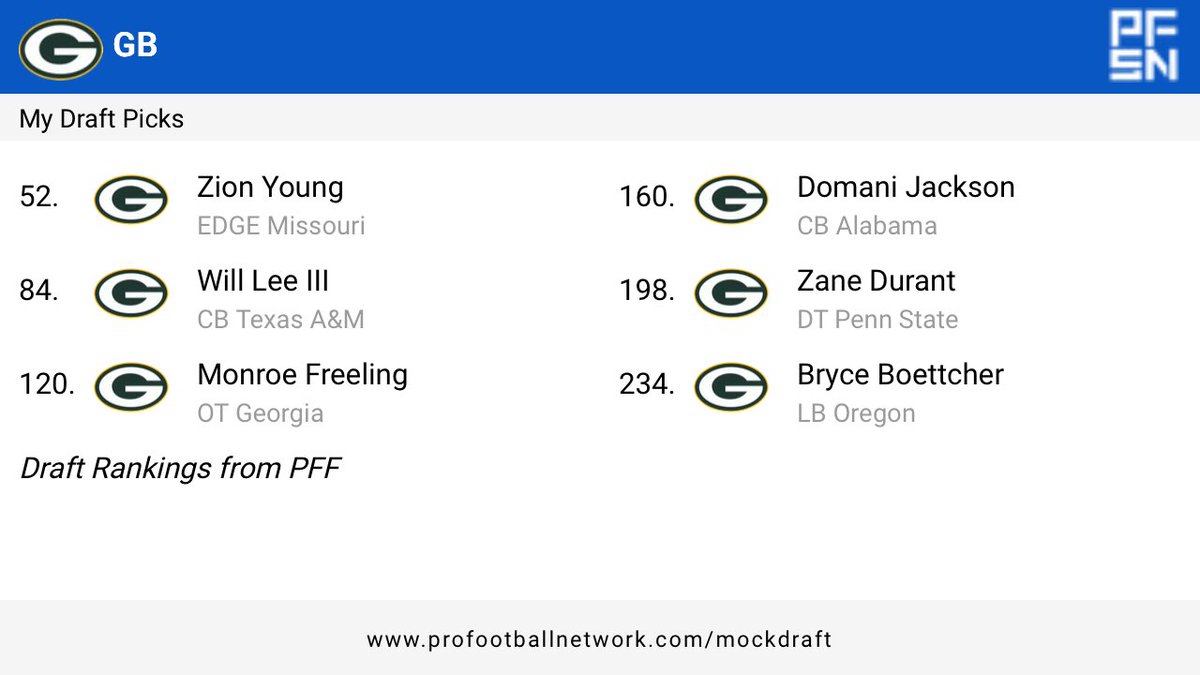 First Green Bay Packers mock of the year!