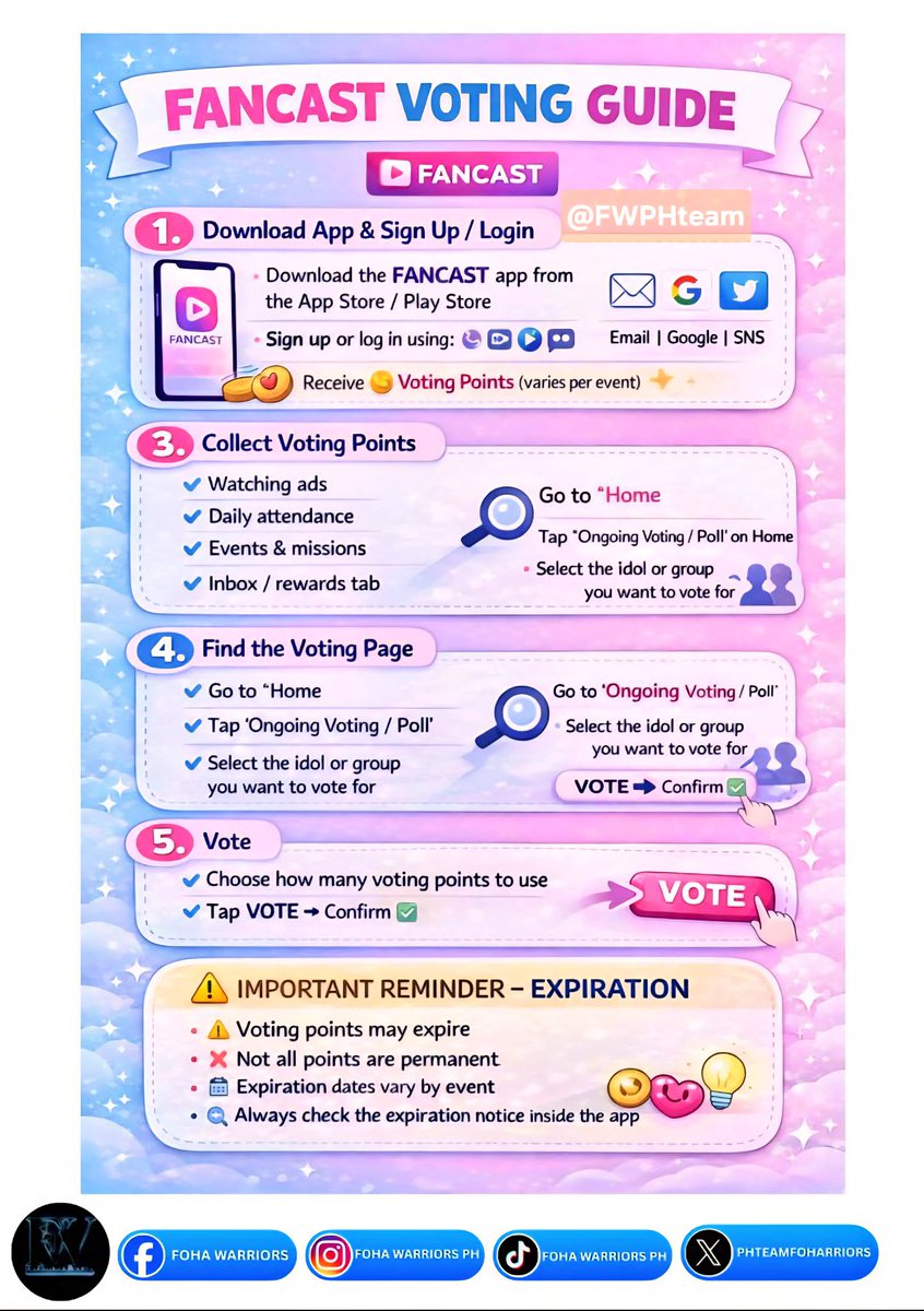 FWPHteam's tweet photo. VOTING GUIDE for FANCAST, DUCKAD, FANNSTAR &amp; CHOEADOL🏆🌟😊
#FANCAST #DUCKAD #FANNSTAR
#CHOEADOL #AHOF #아홉 #voteahof #votingguide #FOHAs #fohawarriorsph @AHOF_official @fnfent_official https://t.co/ZgyuAcvdCA