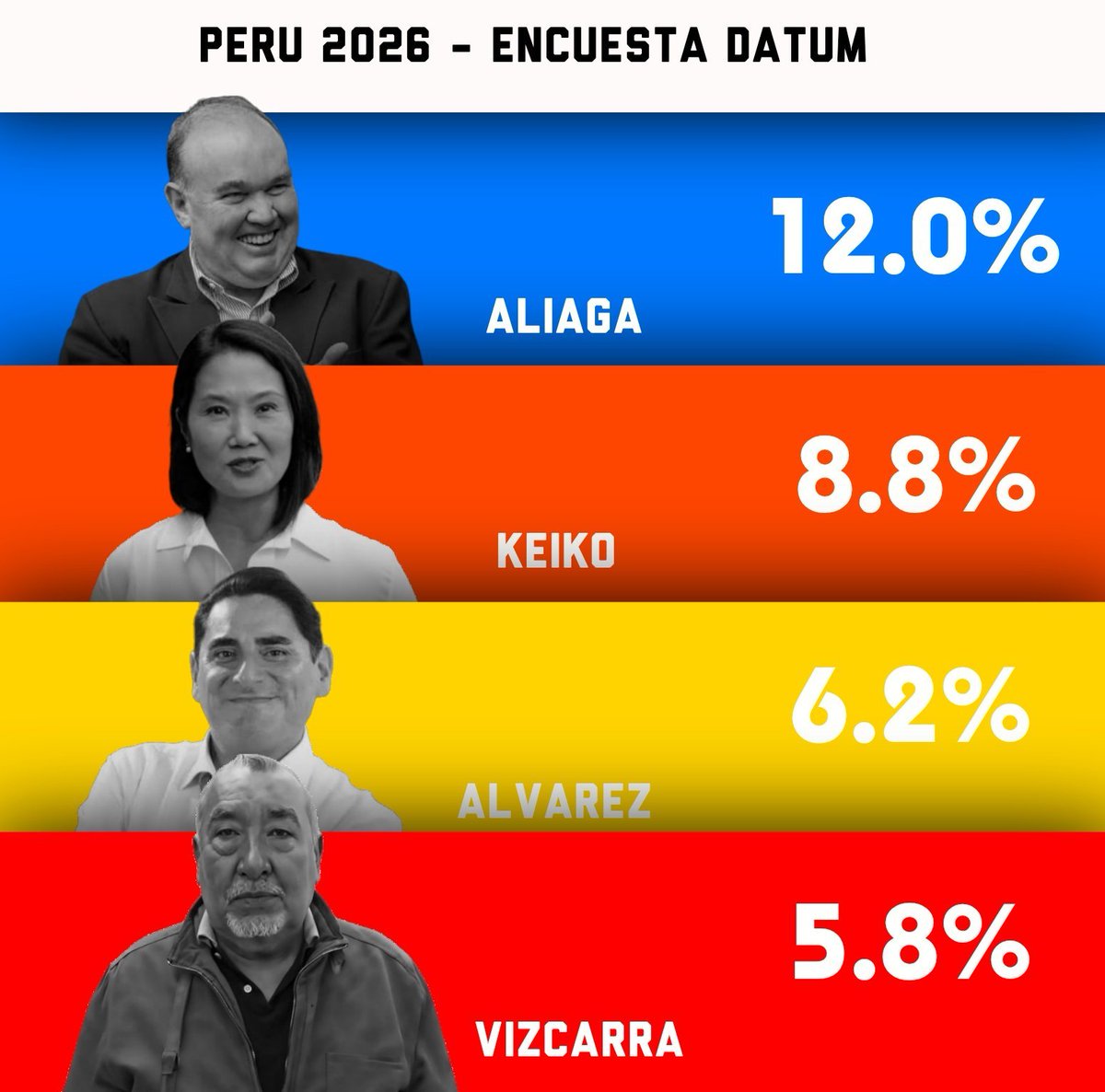 El Último Paladín 🥷 tweet media