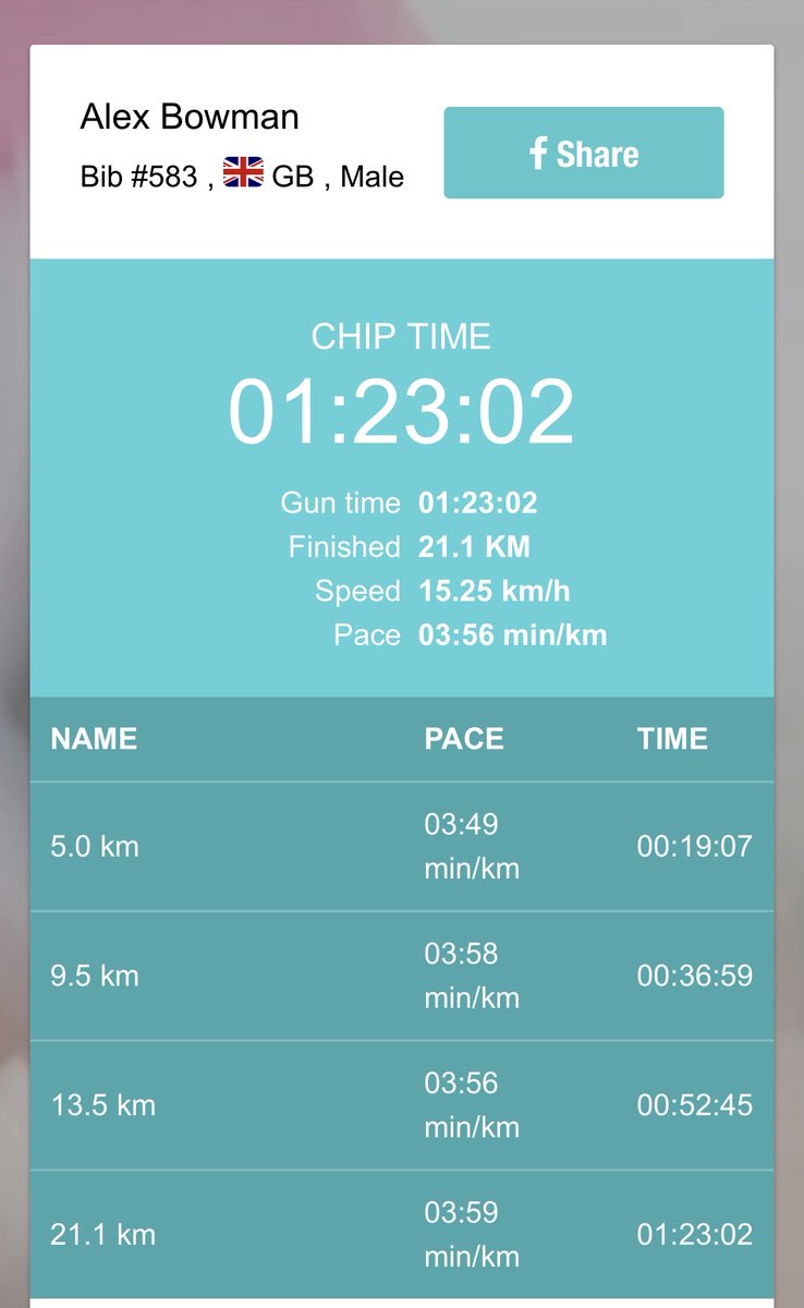 ukhotfoodchat tweet media