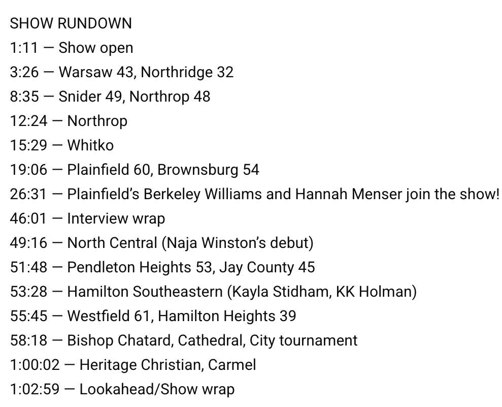 Brian_Haenchen's tweet photo. Rundown of today's The Scorers Table with guests @berkeleywillia9 and @HannahMenser of @QuakerSports.

Deep-diving on @NorthropSports, @WCHS_LadyTigers - @NRRaidersGBB, @WhitkoAthletics and more. 

Full episode: https://t.co/g0ZhTXFroJ https://t.co/ufhmphUn8r