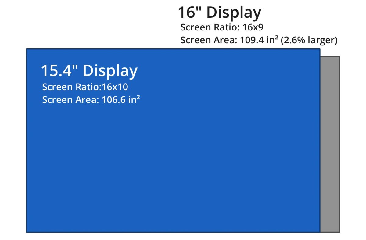 Not a Tesla App tweet media