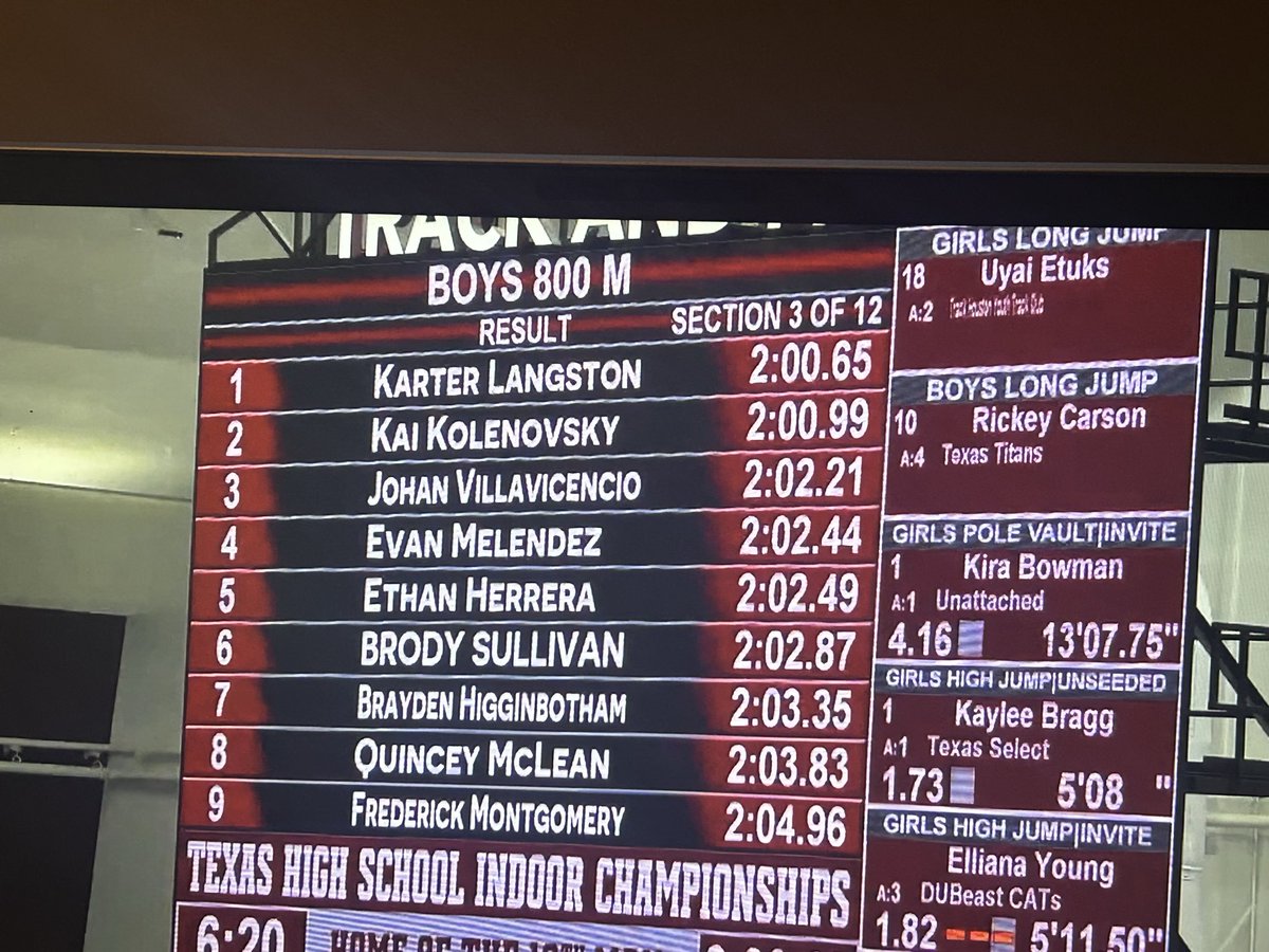 dobie_xc's tweet photo. Senior Johan Villavicencio and Junior Jordan Roman start the weekend off at Texas A&amp;M Indoor Meet 
Johan 800m
Jordan 3200 and 1600m https://t.co/rKPJB4vdB7
