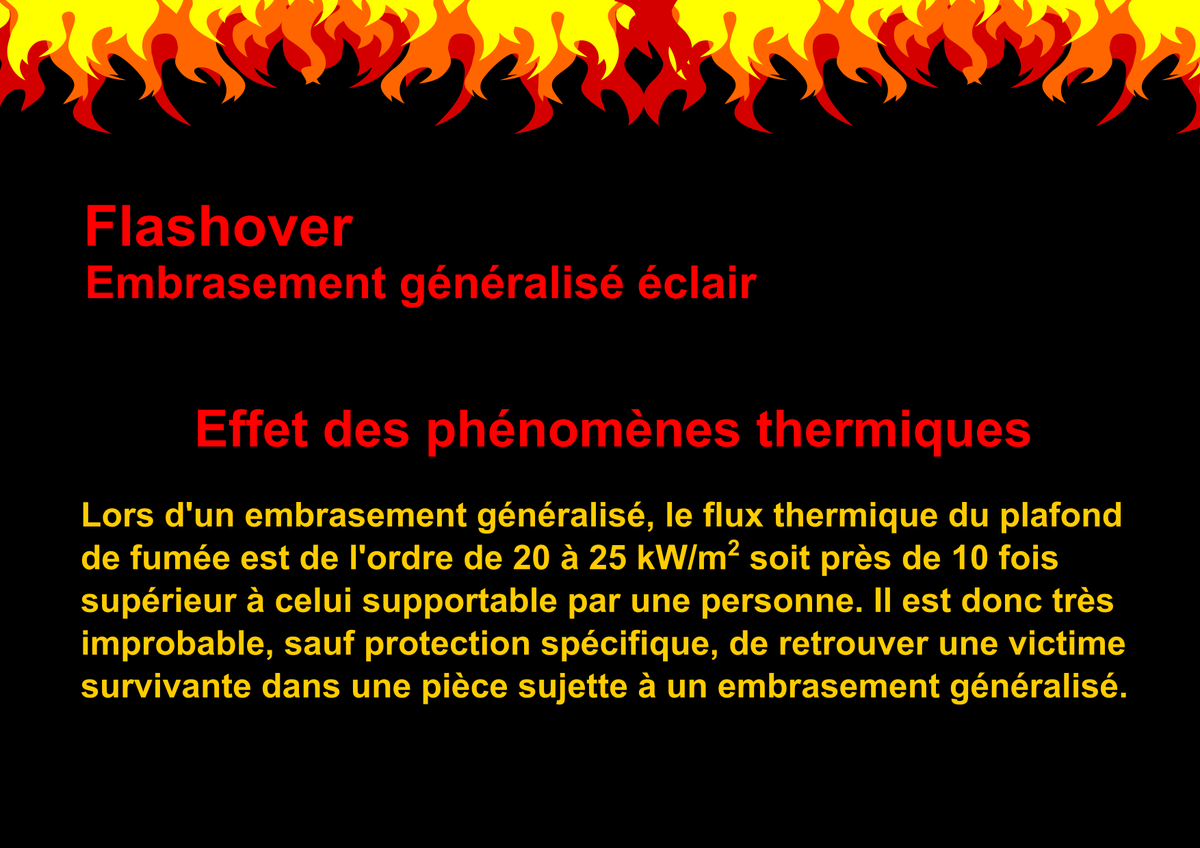 herodote1789's tweet image. phénomène du #Flashover ⬇️⬇️
