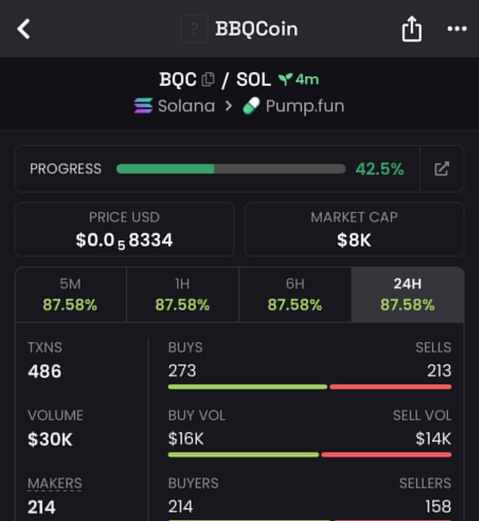 $BQC

LsDC4fqUqgsJp52rkWKPG2xVrr3D2eVi126d56Epump