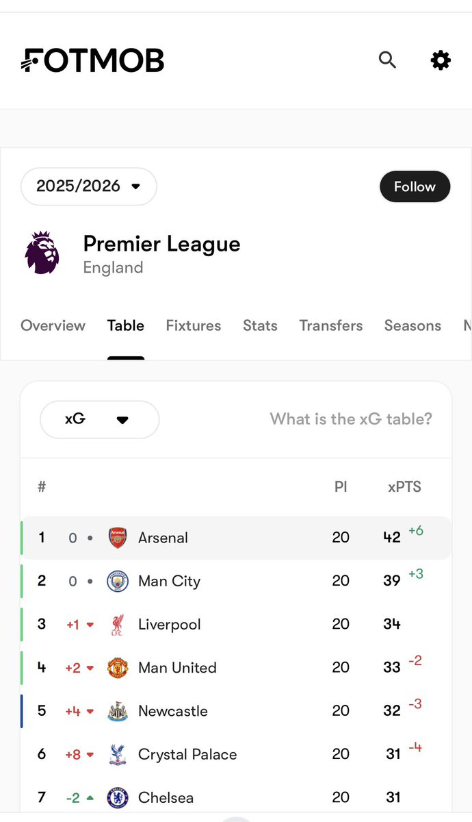 Colin MUFC🇮🇪🇵🇸 tweet media