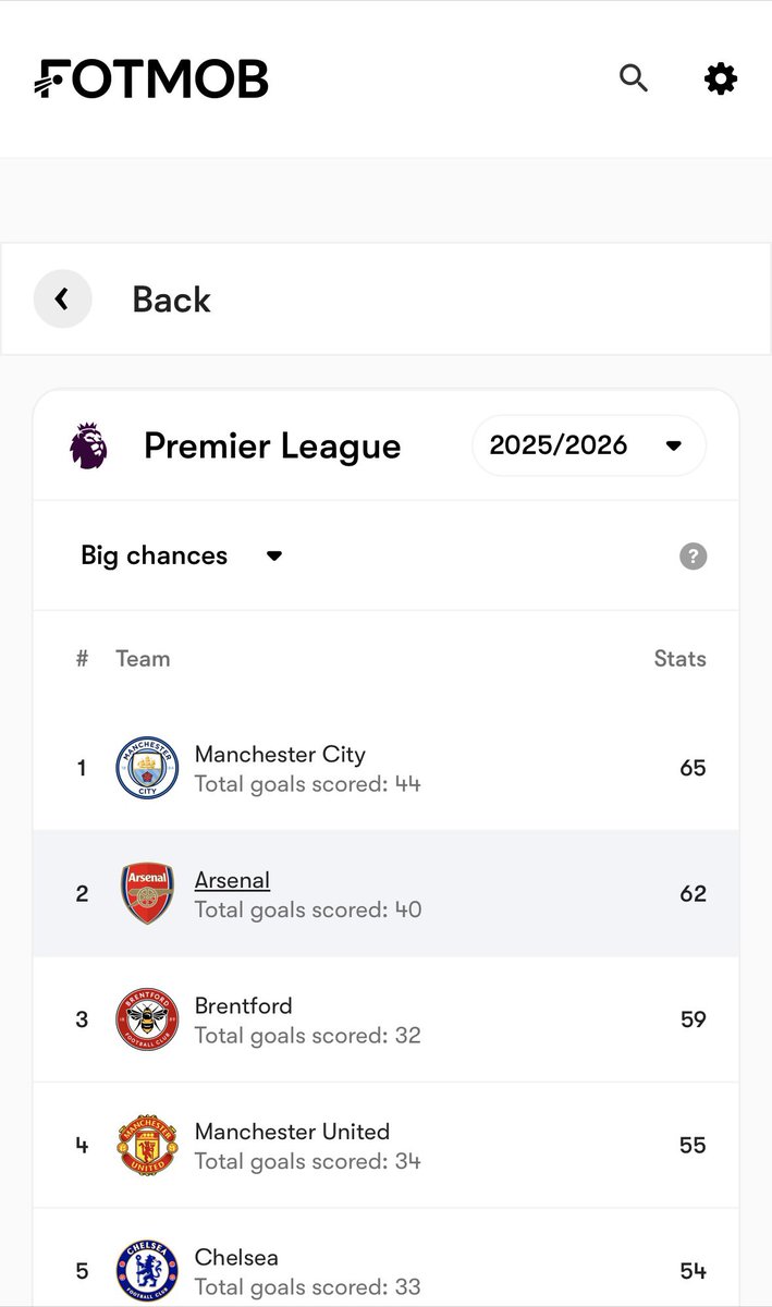 Colin MUFC🇮🇪🇵🇸 tweet media