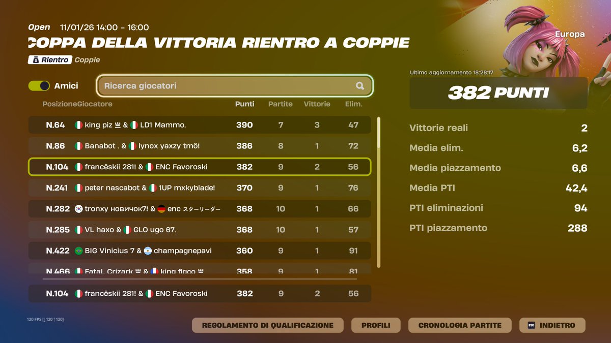 top 100 w <a href="/FranceeFn/">Francefn_</a>
