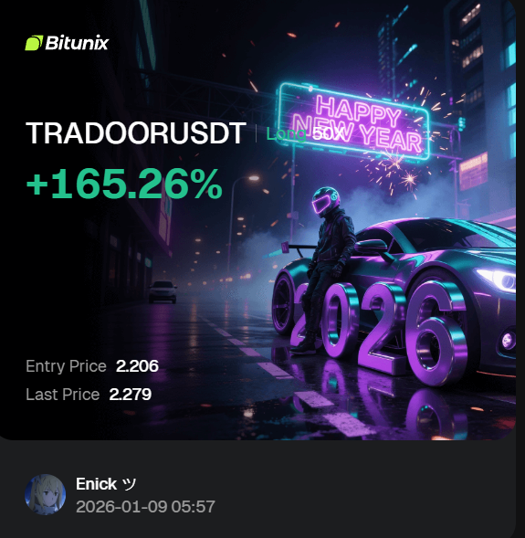 Predictive tweet media