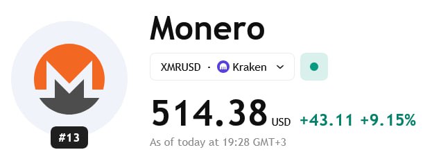 1 XMR = 514 USD

What is growing the strongest this year?

The same token that they've delisted from all the exchanges. 

The more they fight with privacy, the more people want it. 

I think we should not consider selling below 1000 USD after the breakout of consolidation.