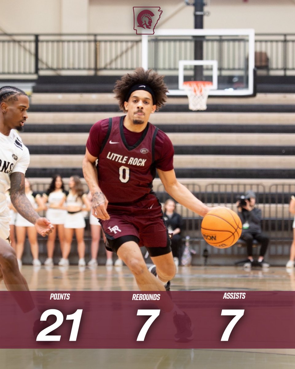 Little Rock Basketball tweet media