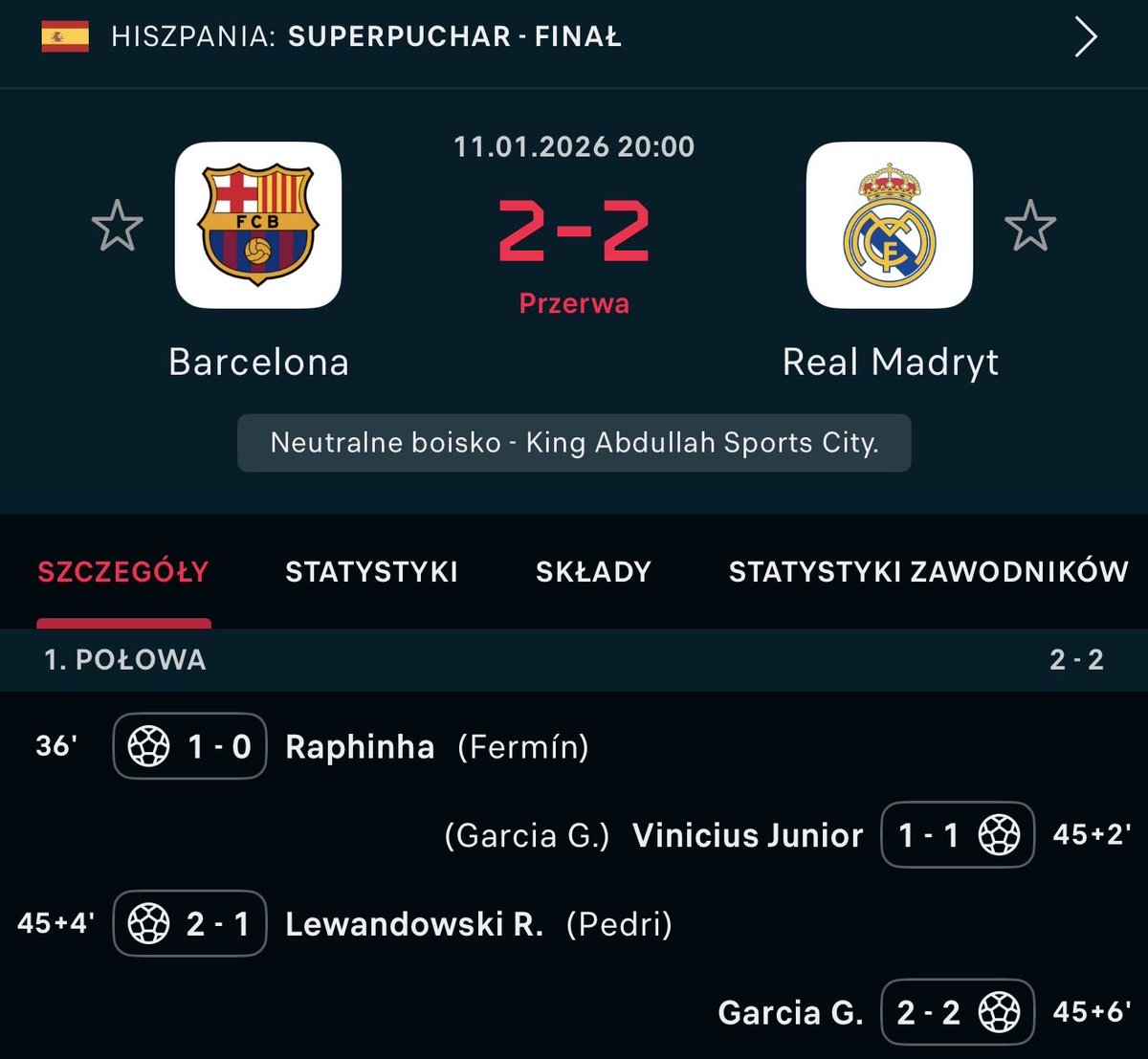 Szalona końcówka pierwszej połowy w #ElClasico 🤩 jakim wynikiem zakończy się mecz?