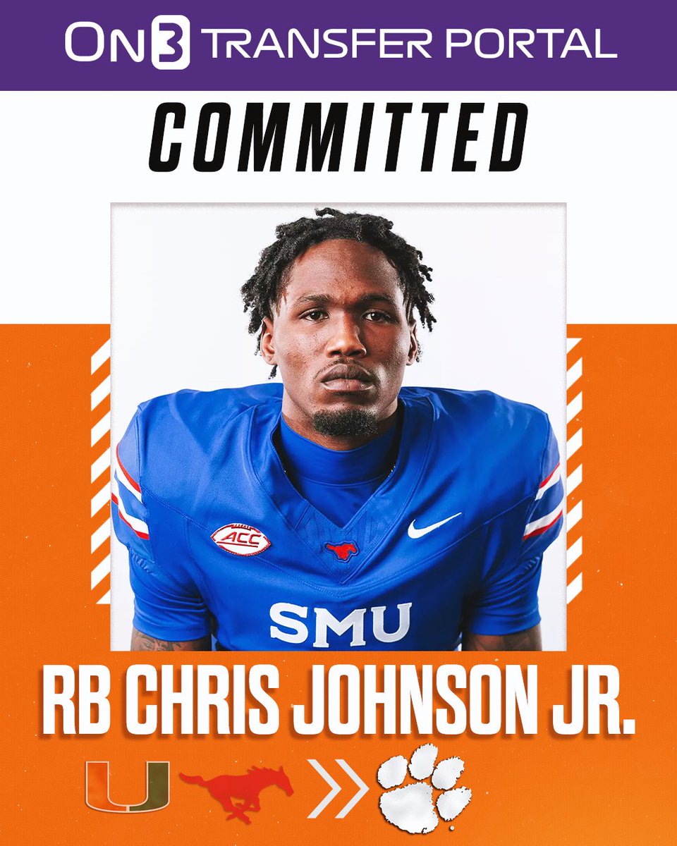 TransferPortal's tweet image. BREAKING: SMU transfer RB Chris Johnson Jr. has committed Clemson, @Hayesfawcett3 reports🐅

on3.com/college/clemso…