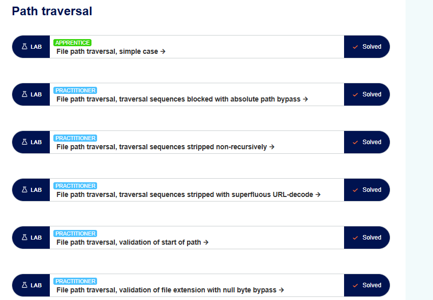 StellaObatoye's tweet photo. Day 11
Happy Sundayyy

Completed the 6 Path Traversal labs on @PortSwigger 

Path traversal (directory traversal) is a vulnerability that allows an attacker to read arbitrary files on the server that is running an application.

#OneCybersecurityThingADay https://t.co/FMxBj1CV6Y