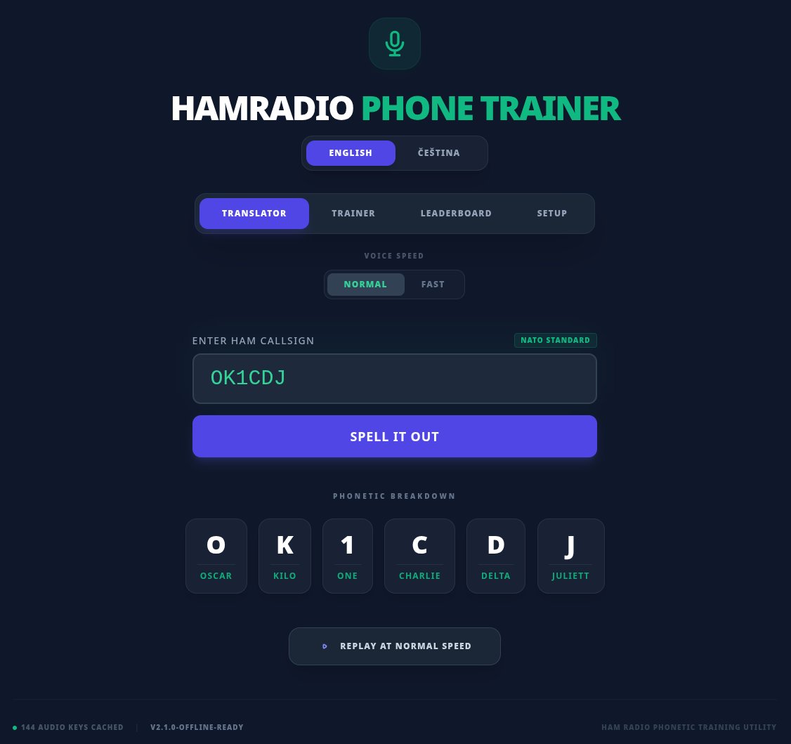 Ondra OK1CDJ/OL0M🇨🇿/SV0SYH/J42T🇬🇷 tweet media