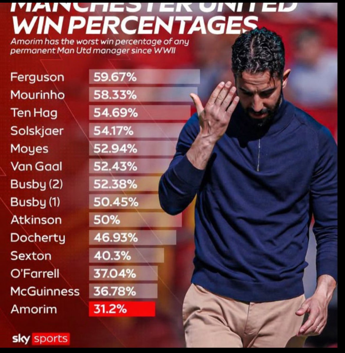 KingFemi__'s tweet image. This happened though..