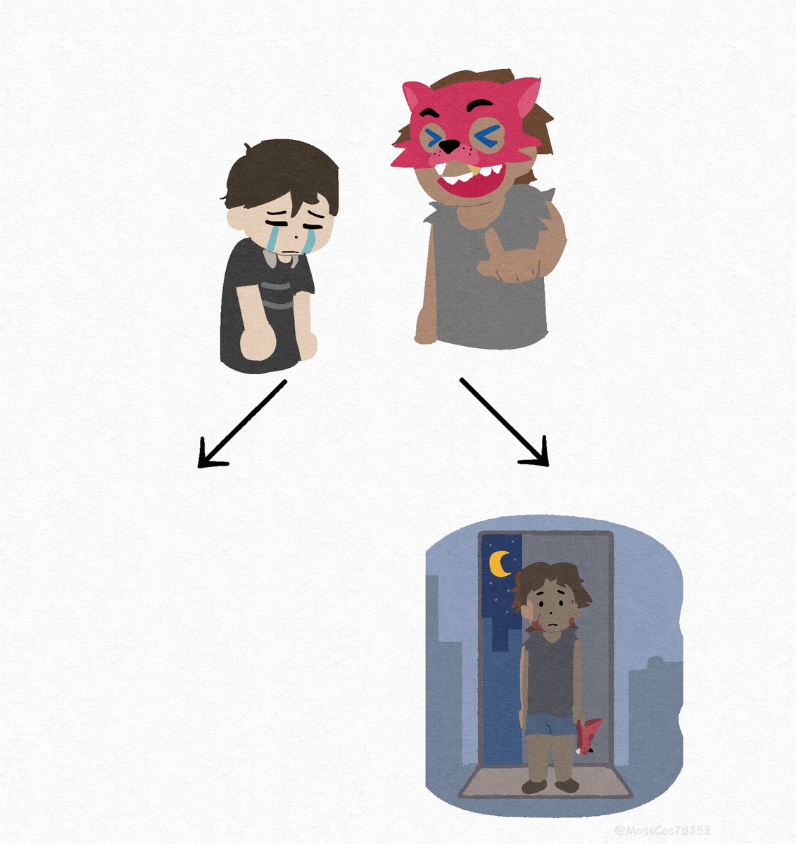 MossCos78353's tweet image. Michael was about to endure countless lonely nights ahead #fnaf #michaelafton