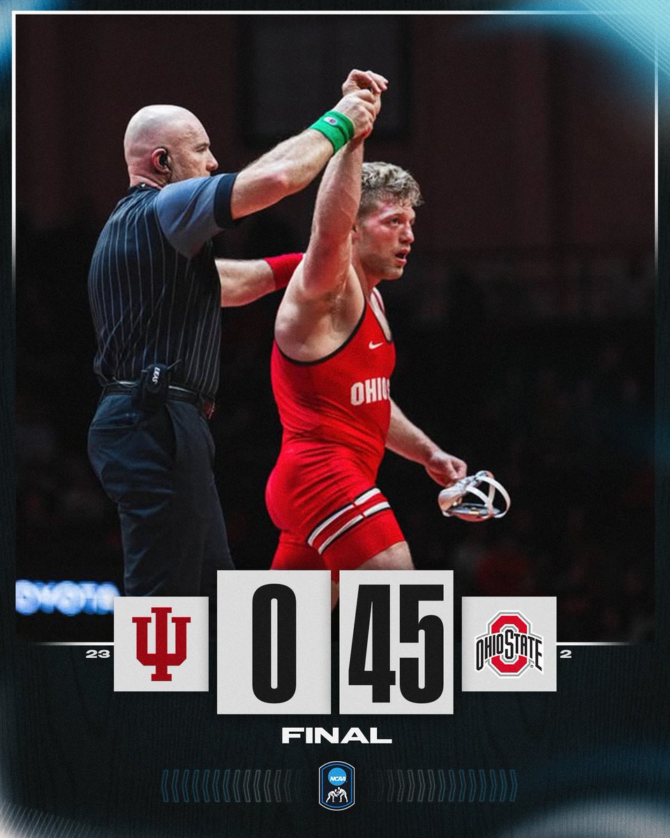 The Buckeyes weren't messing around 🙂‍↔️

No. 2 <a href="/wrestlingbucks/">Ohio State Wrestling</a> defeats No. 23 Indiana, 45-0. 

#NCAAWrestling