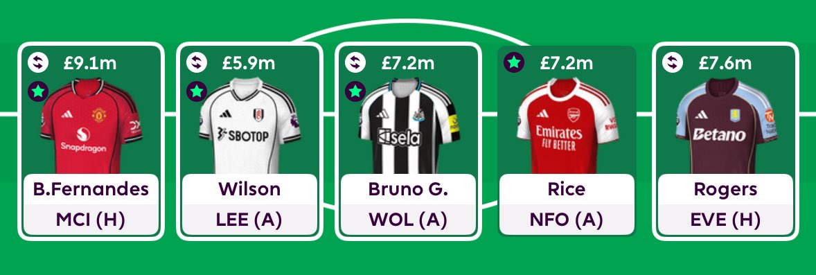 FPL Genetics tweet media
