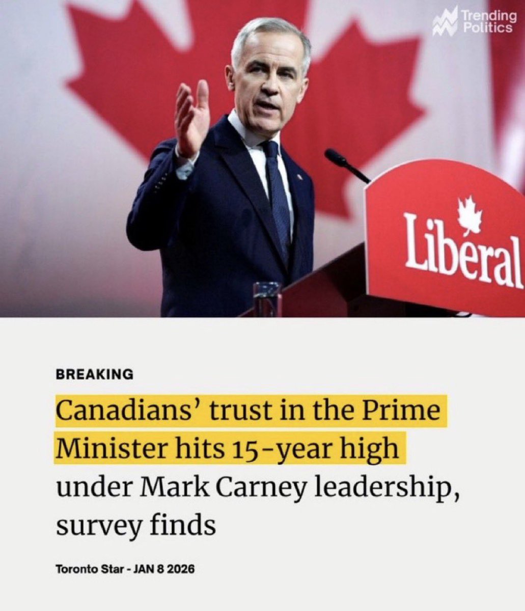 How is it possible that Trust in Mark Carney hit a 15 year high with 80% of Canadians trusting him 

Yet 8.2 million Canadians voted conservative and don’t trust him at ALL