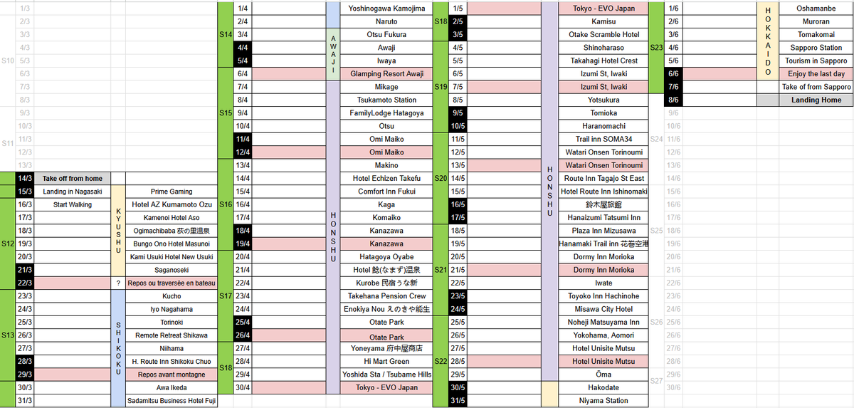 日本のプレイヤーの皆さんへ：

6月5+6日に札幌に行きます。6月5+6日に札幌のSSF2XとThird Strikeのローカルコミュニティでプレイすることは可能でしょうか?

<a href="/Mattsun_Ken/">HTL-Mつん ☄️🍬</a> <a href="/tmf68k/">TMF</a> <a href="/makiri_ken/">魔斬(makiri)</a> <a href="/mao_bal/">MAO＠愛知</a> <a href="/Primentree/">プライム</a>