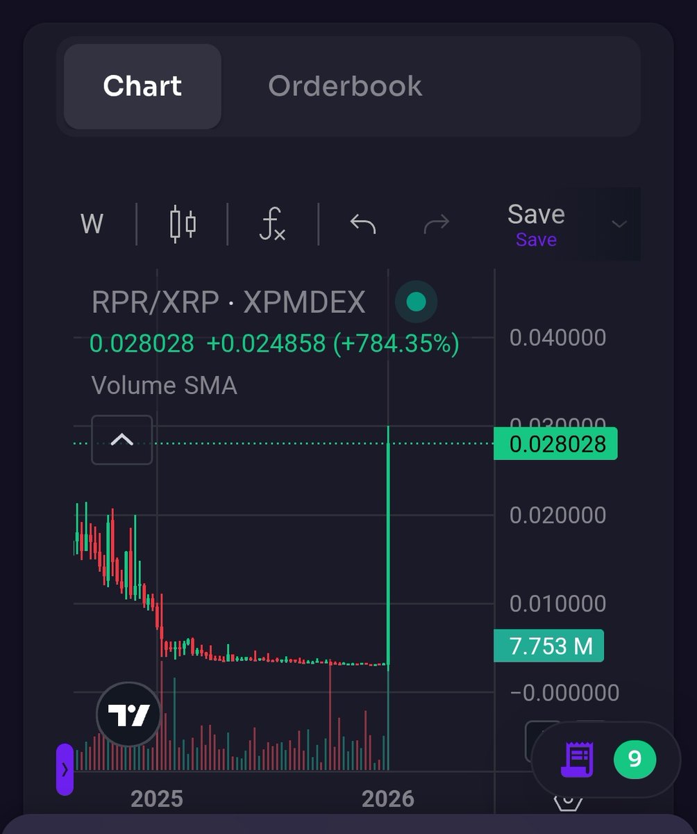 One week is all it can take for your life to change. $RPR $XRP