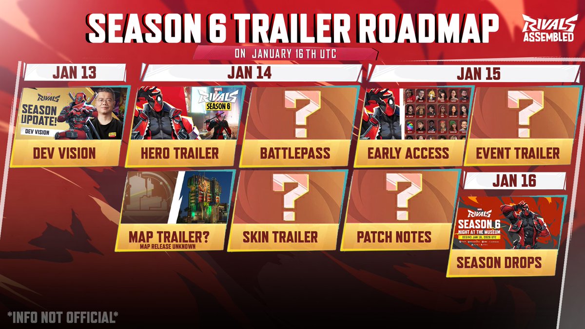 Marvel Rivals Intel tweet media