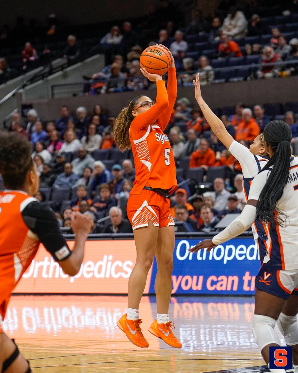 Syracuse Women's Basketball tweet media