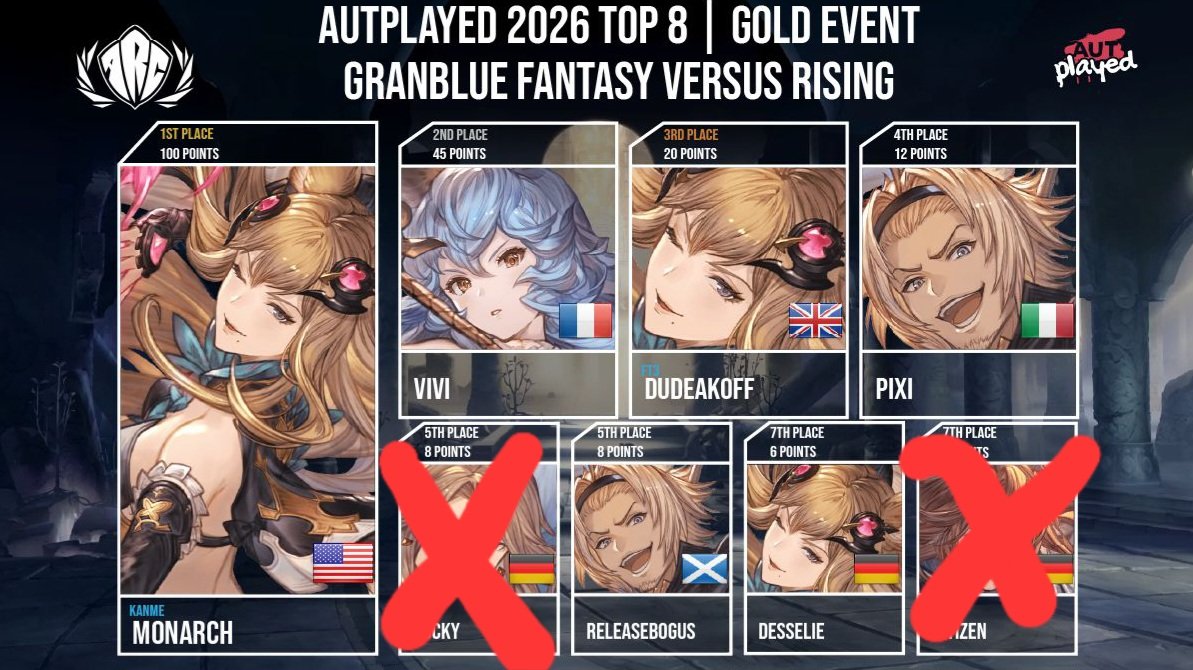 releasebogus 🏴 tweet media