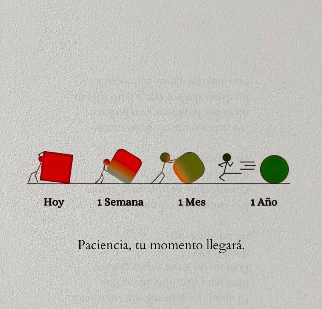 SoyCristianRey's tweet image. 