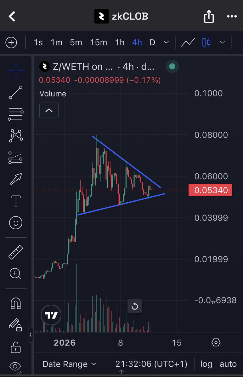 CRYPTOturtle⚡ tweet media