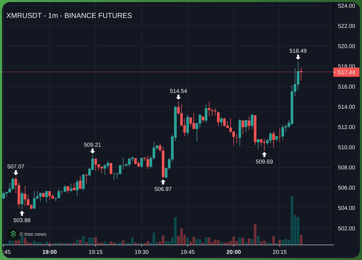 crxspy ♱ tweet media